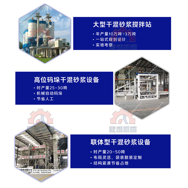 簡易型干粉砂漿生產線