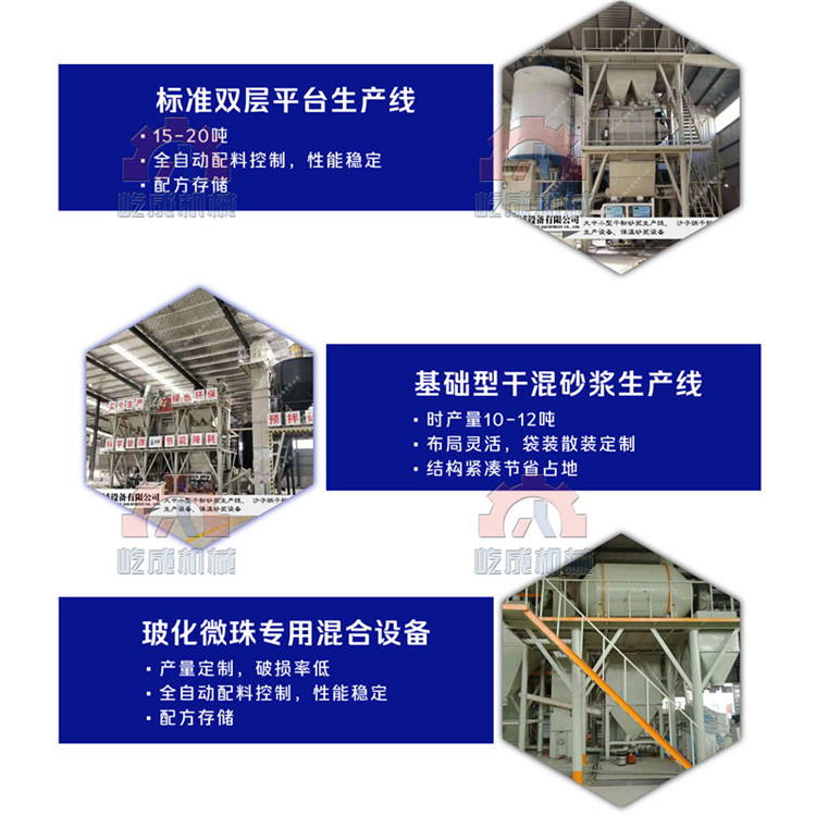 3膩子粉生產設備